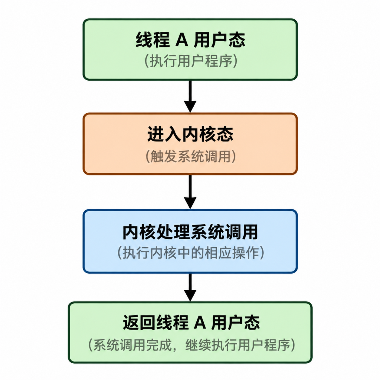 image-20260926182633711