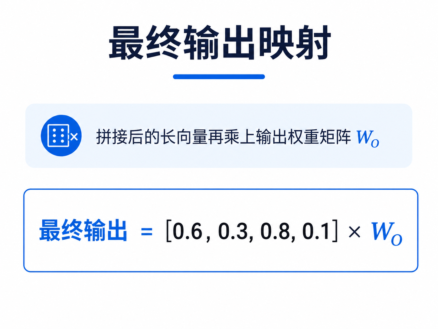 最终输出映射示意图