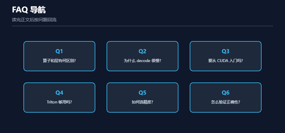 AI Infra 算子问题与学习导航