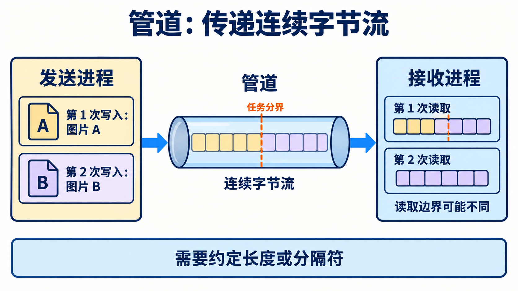 image-20260926200400114