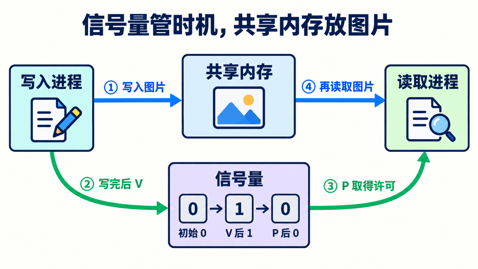 image-20260926202307448