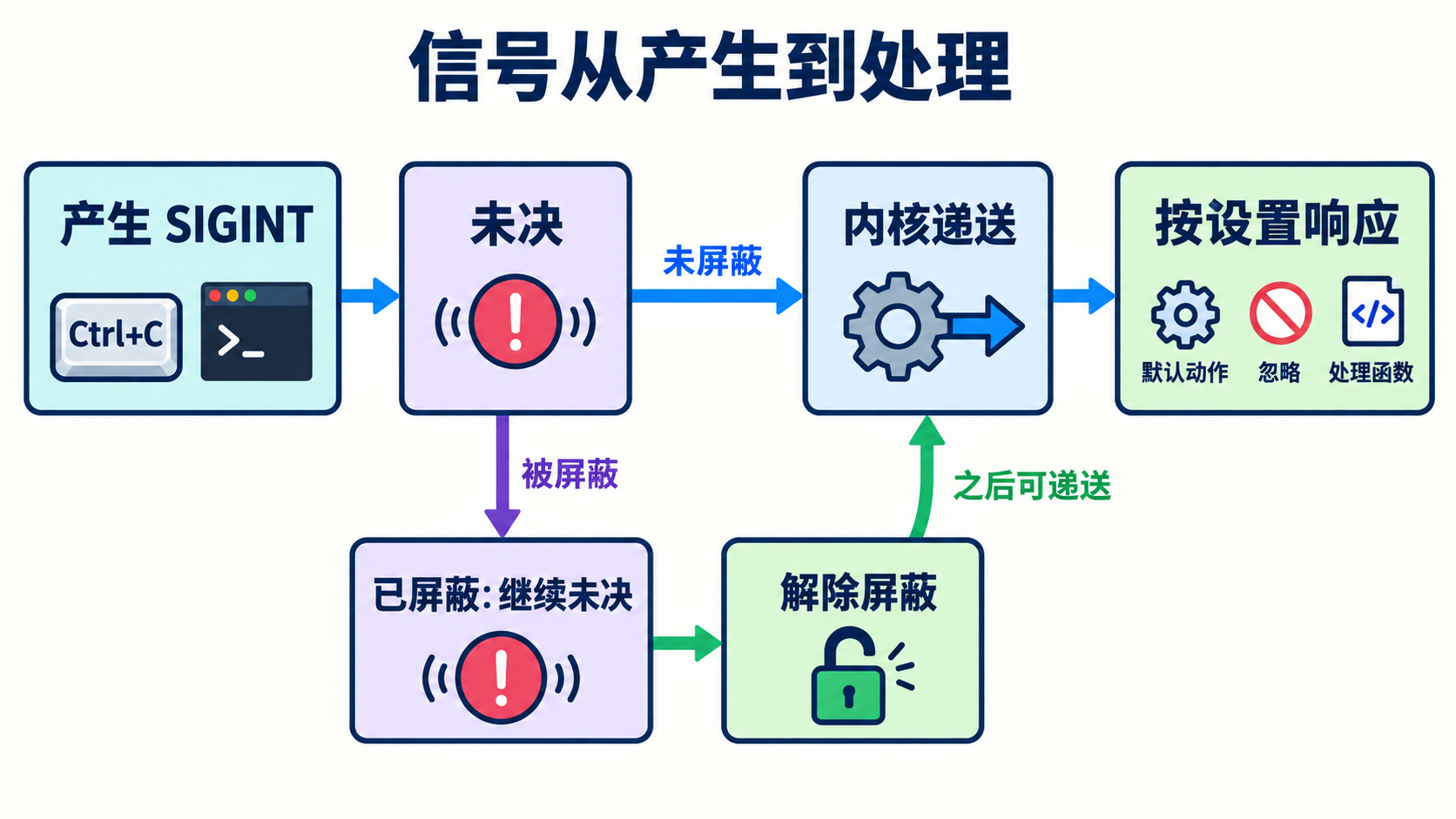 image-20260926203151758