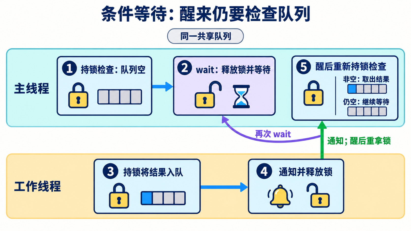 image-20260926210943063