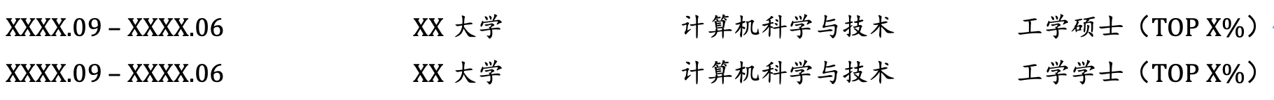 简历教育经历的时间、学校与专业排版示例