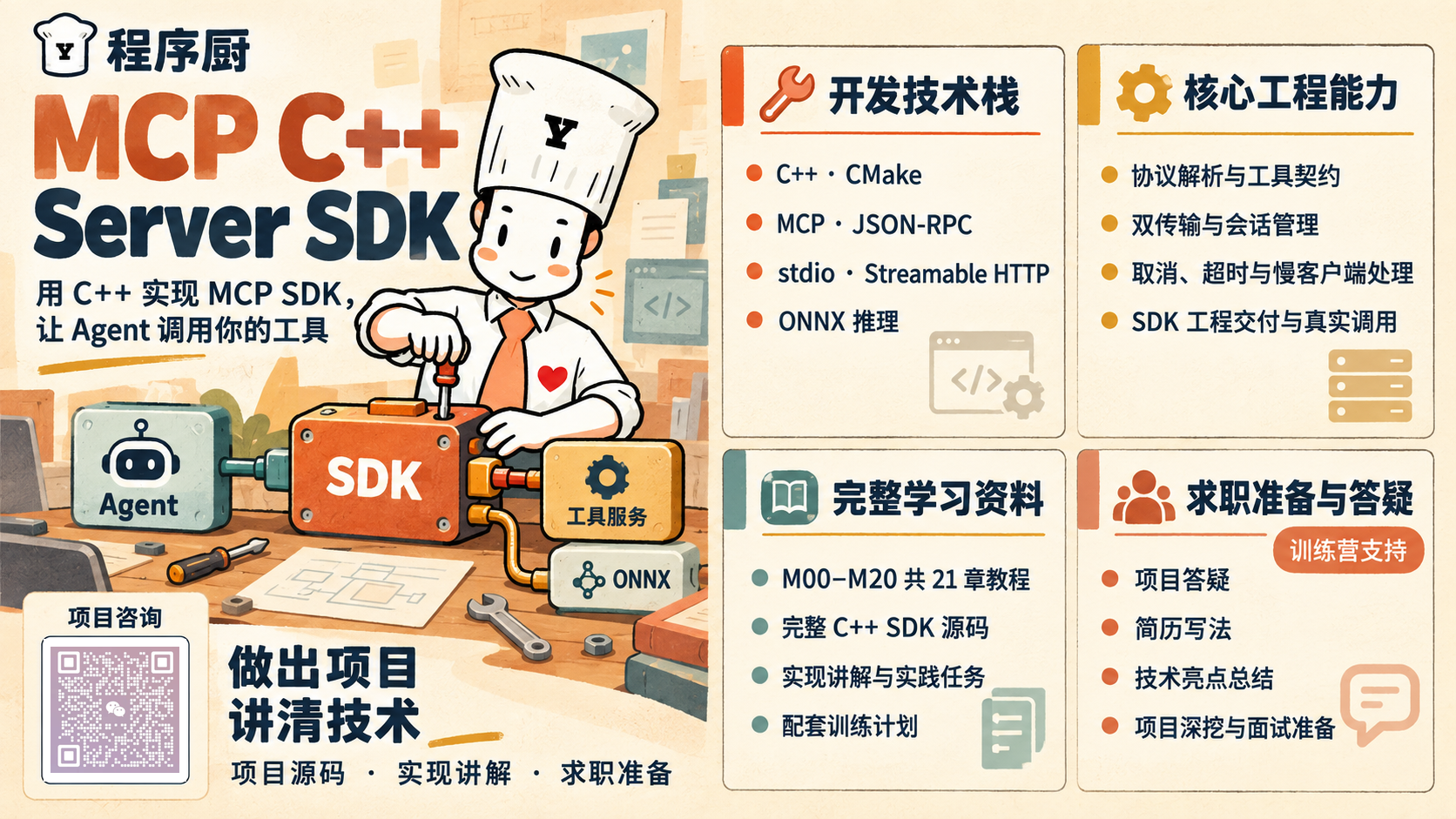 程序厨C++ MCP SDK项目海报:开发技术栈、核心工程能力、完整学习资料、训练营求职准备与答疑及项目咨询