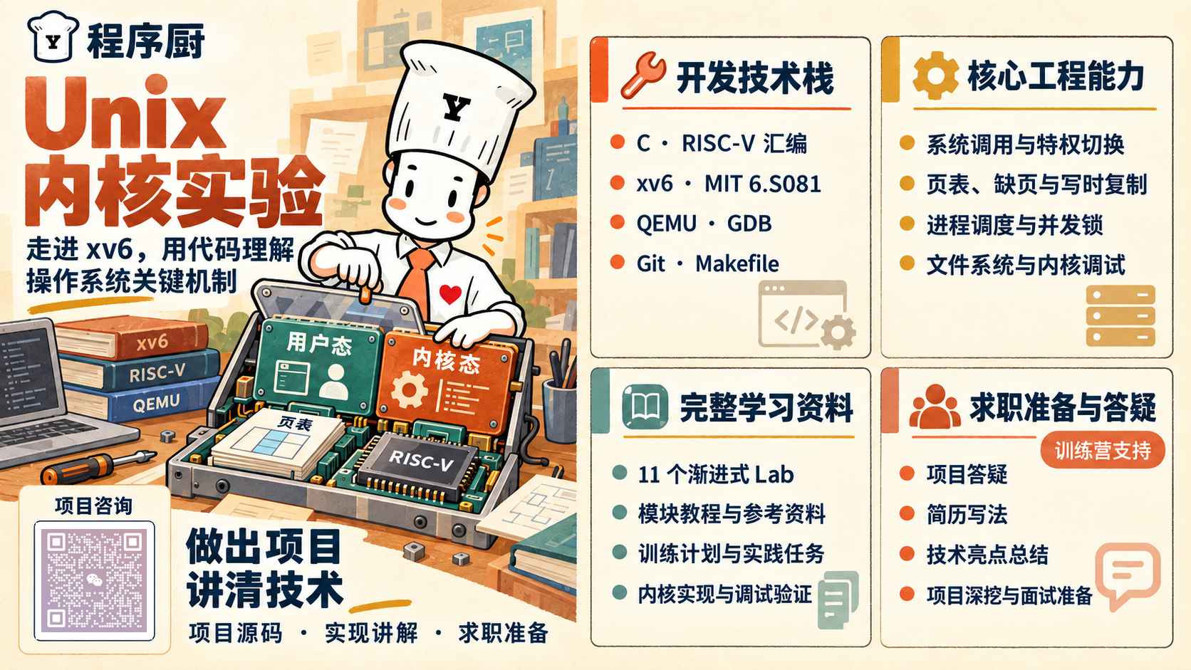 程序厨Unix 内核实验项目海报:开发技术栈、核心工程能力、完整学习资料、训练营求职准备与答疑及项目咨询